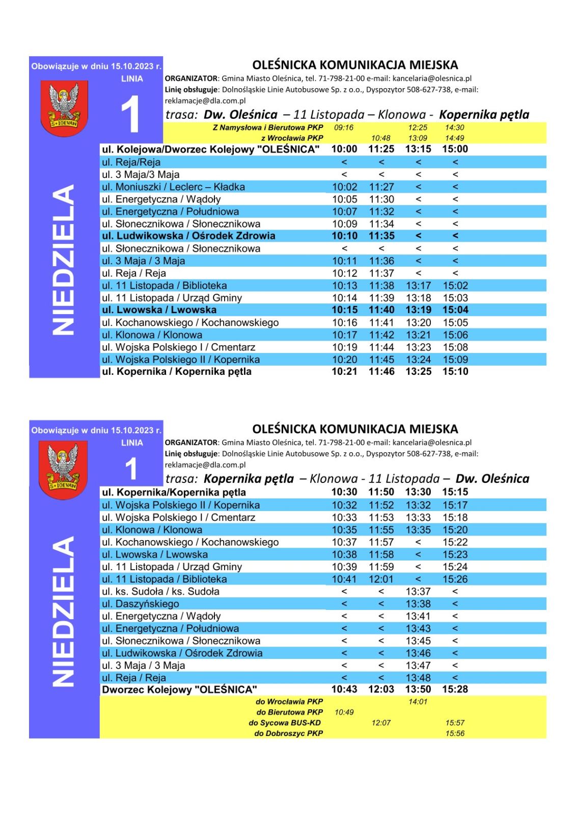 rozkład jazdy rozkład jazdy